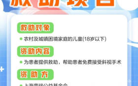 天真无“斜” 儿童眼病公益救助项目启动 免费矫正手术火热招中……